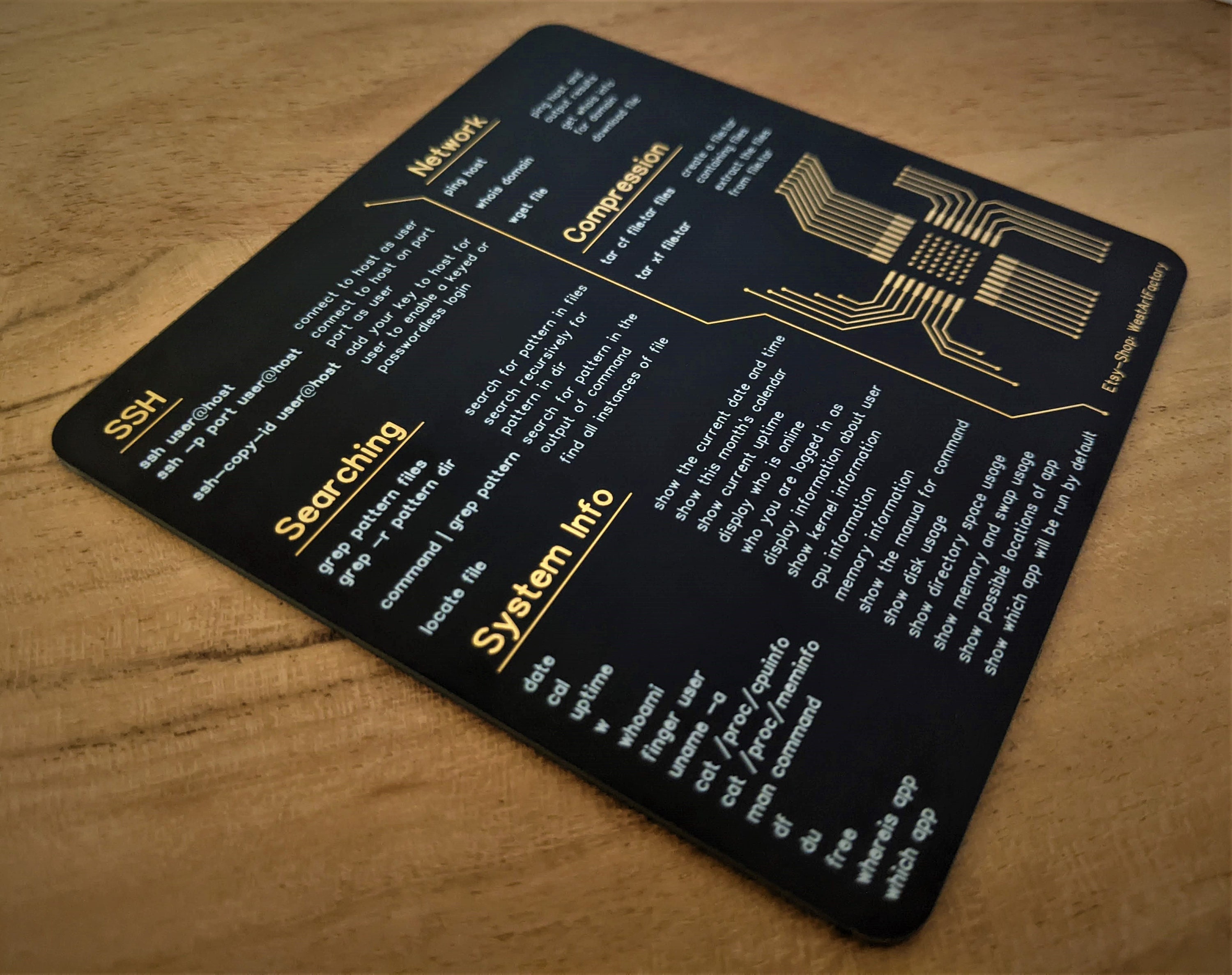 Cheat Sheet Coasters