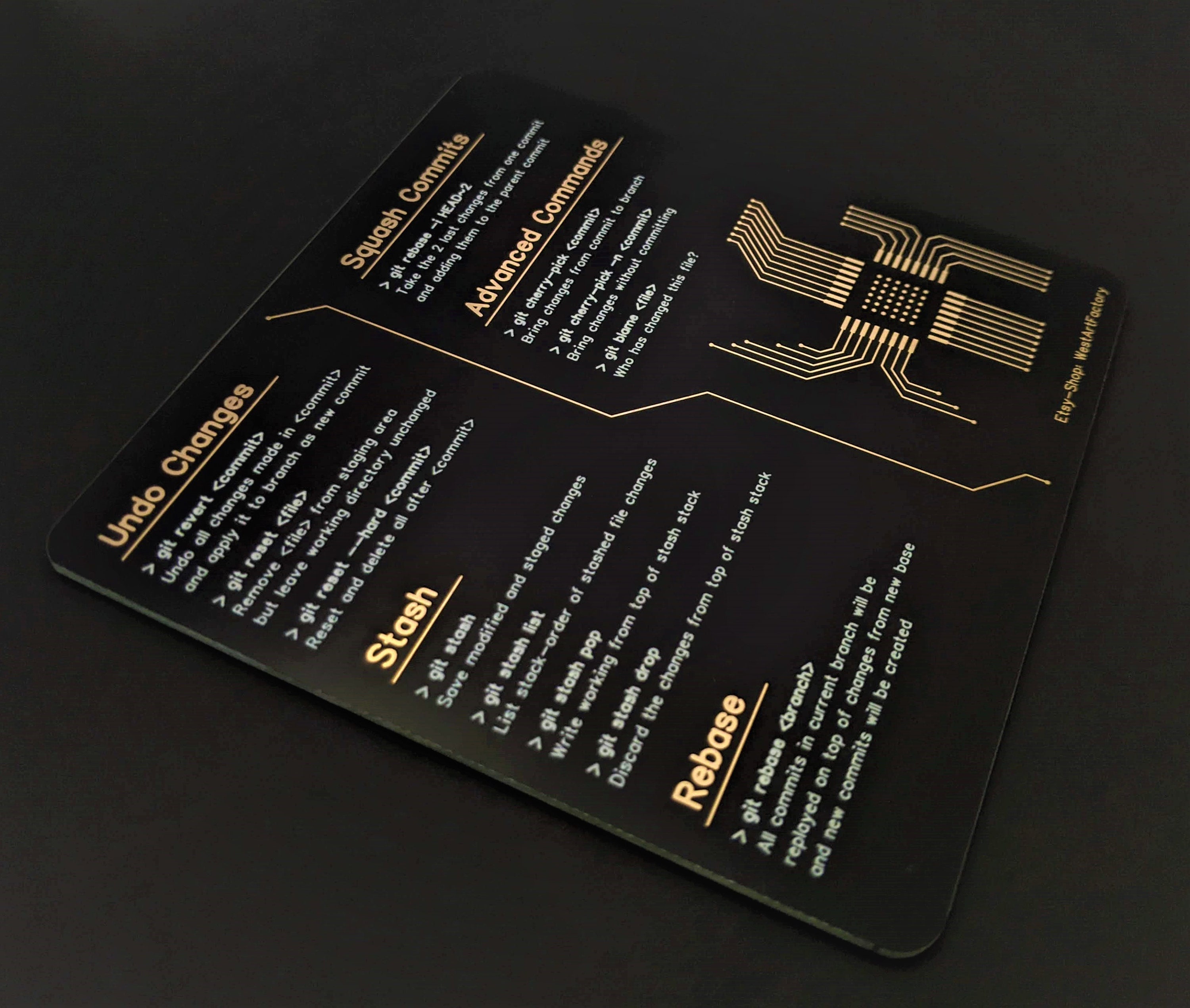 Cheat Sheet Coasters