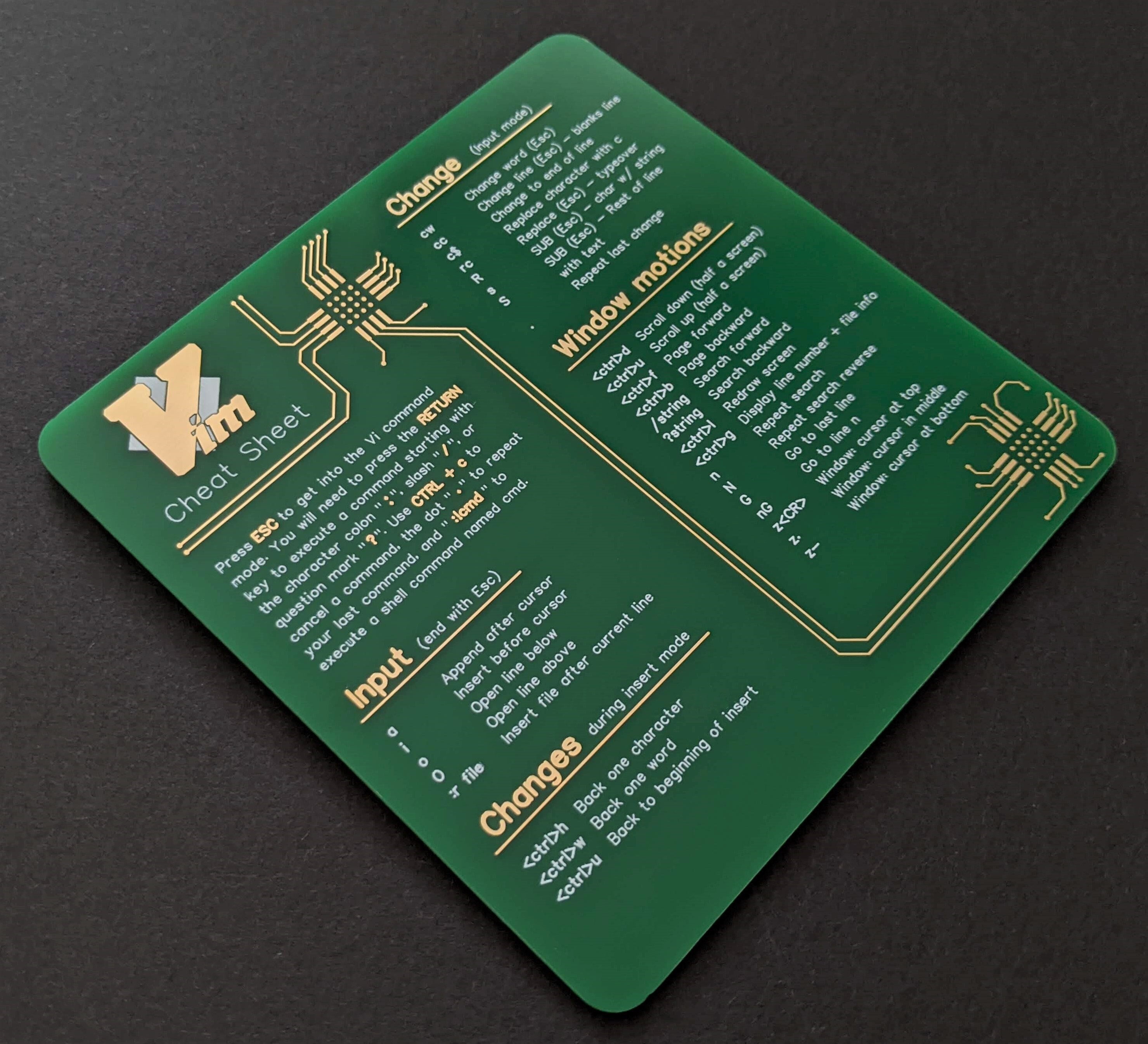 Cheat Sheet Coasters