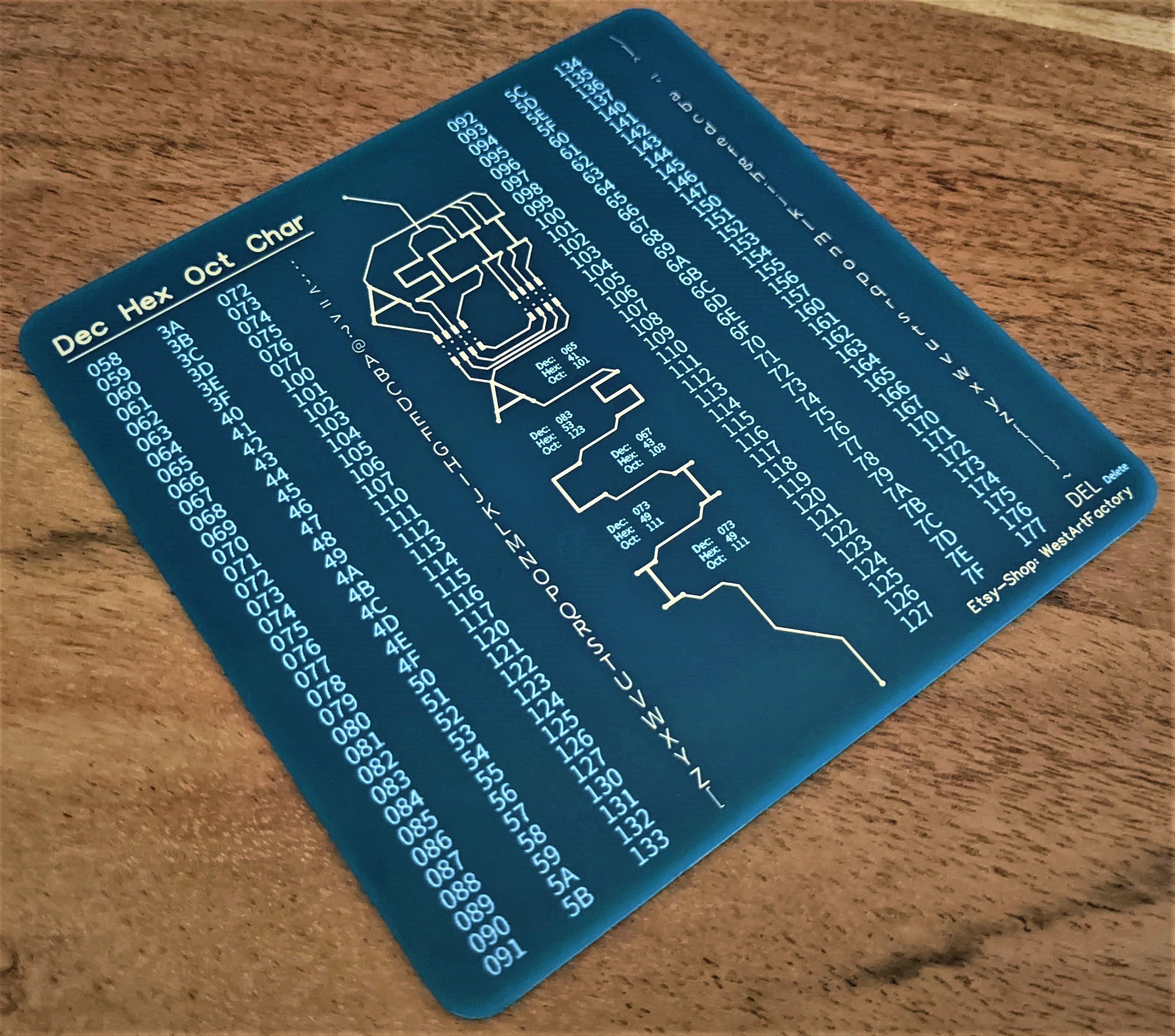 Cheat Sheet Coasters
