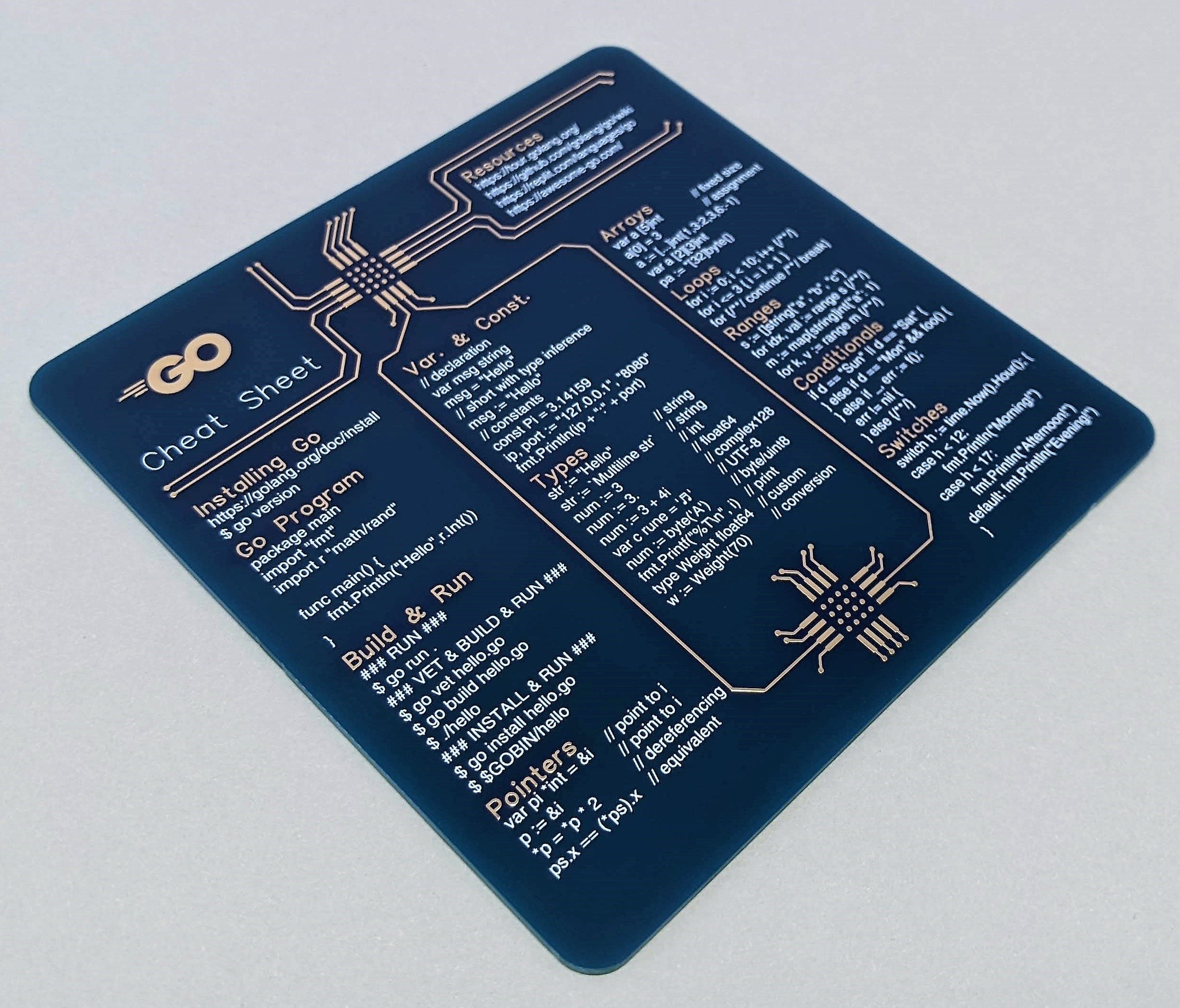 Cheat Sheet Coasters