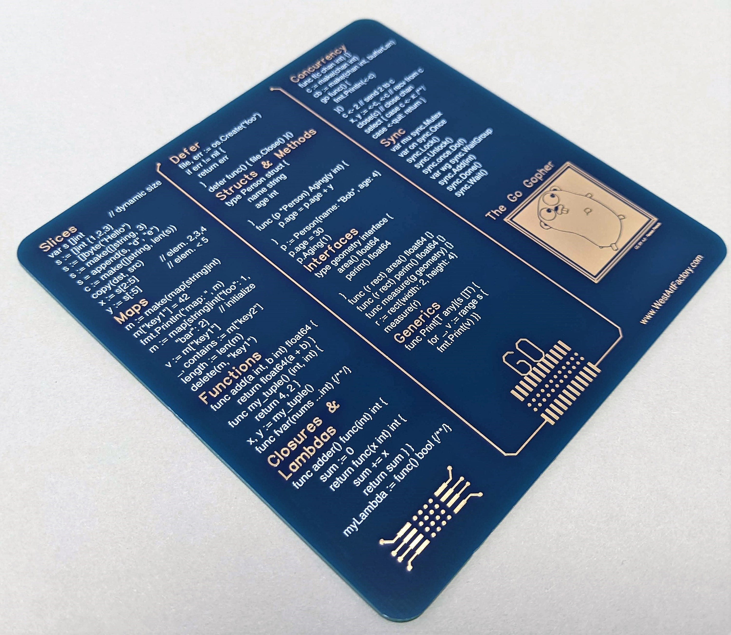 Cheat Sheet Coasters