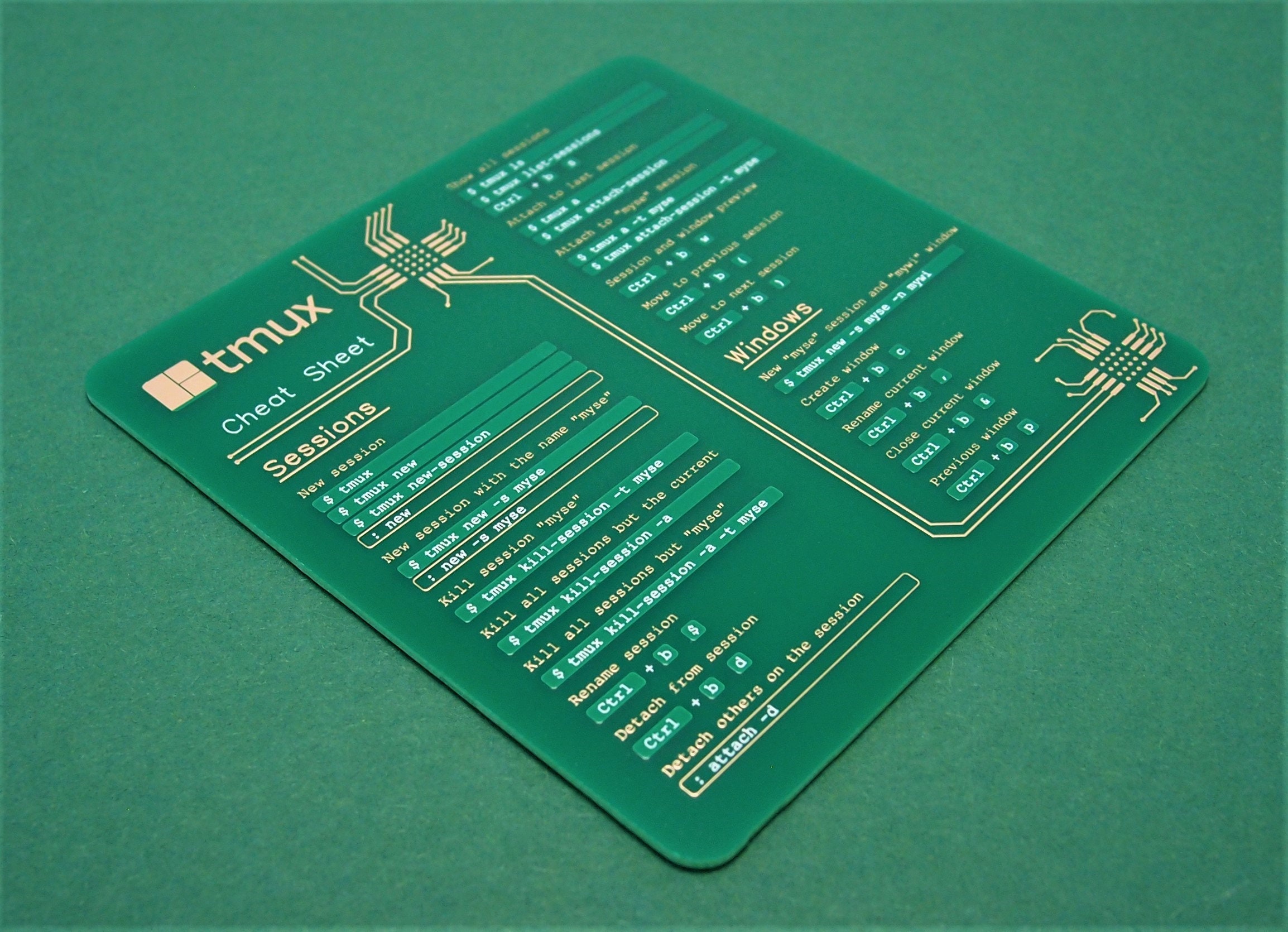 Cheat Sheet Coasters