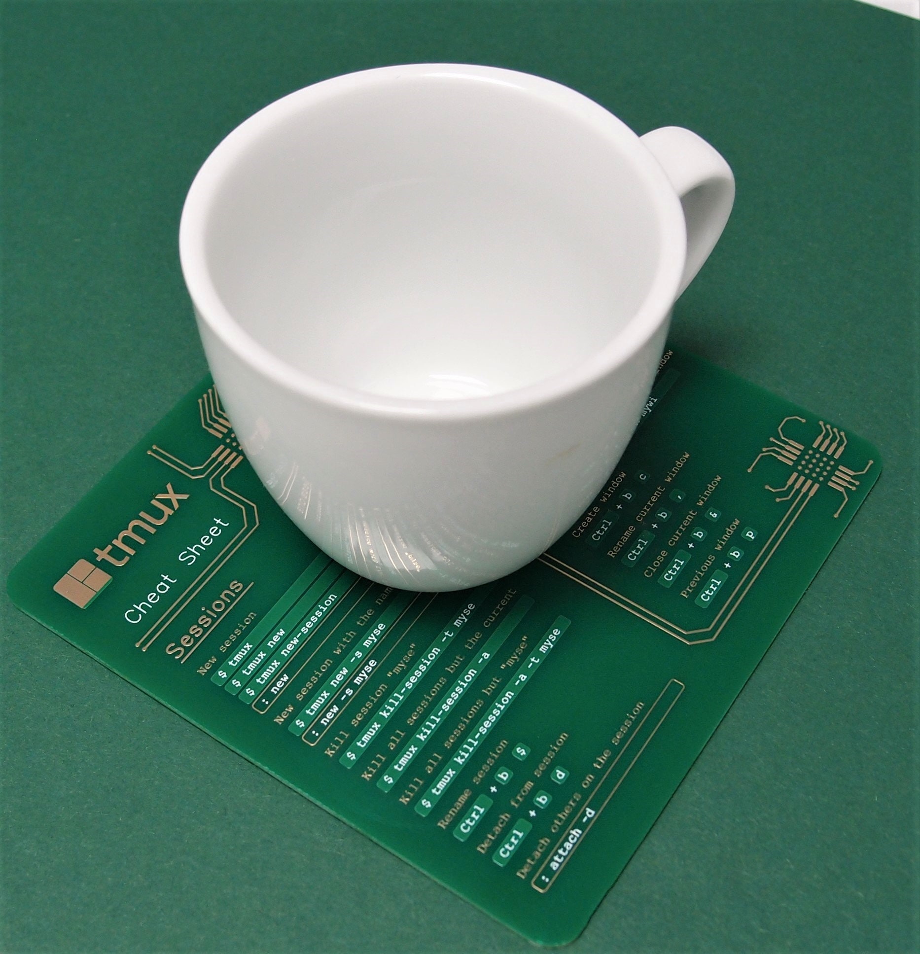 Cheat Sheet Coasters