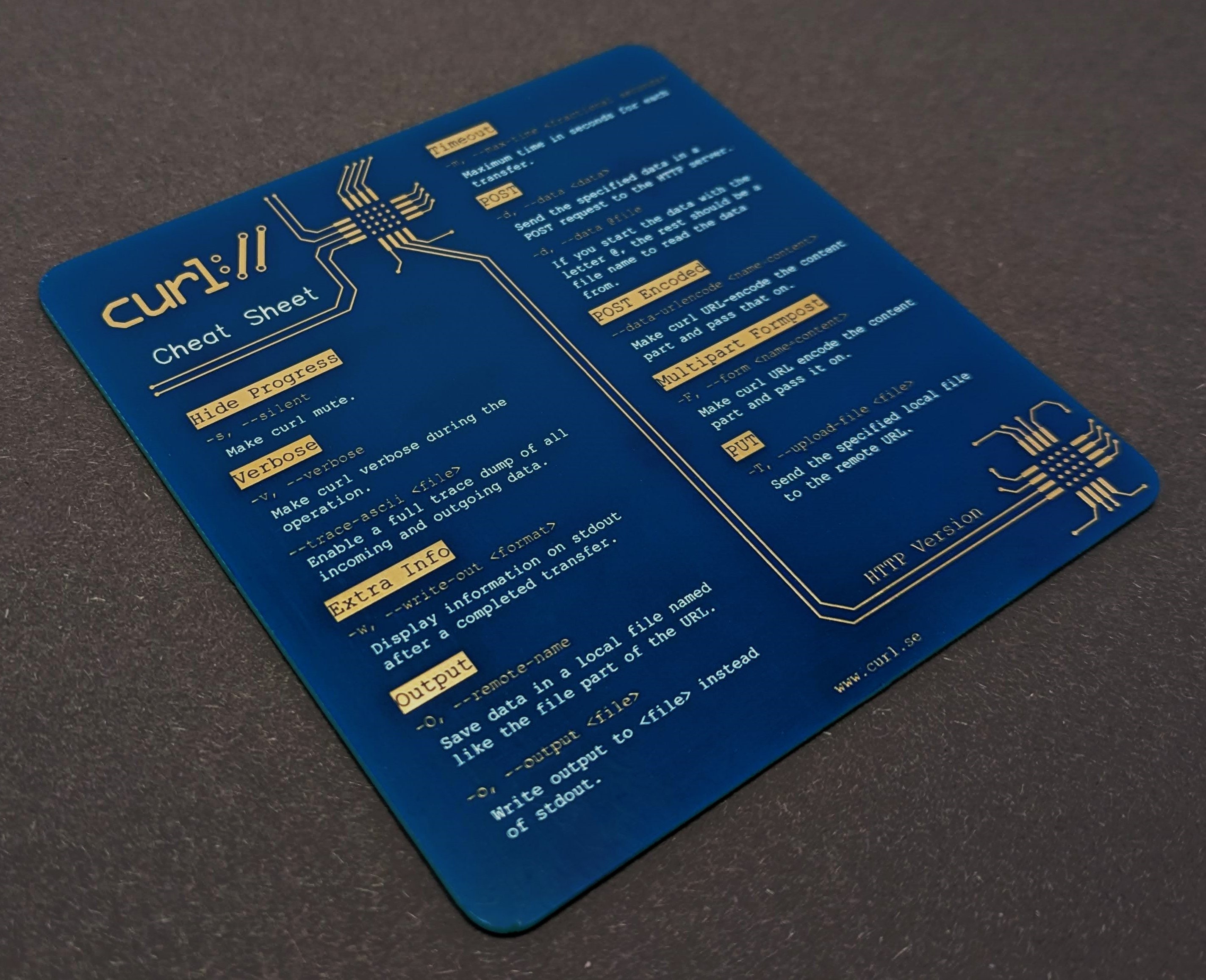Cheat Sheet Coasters
