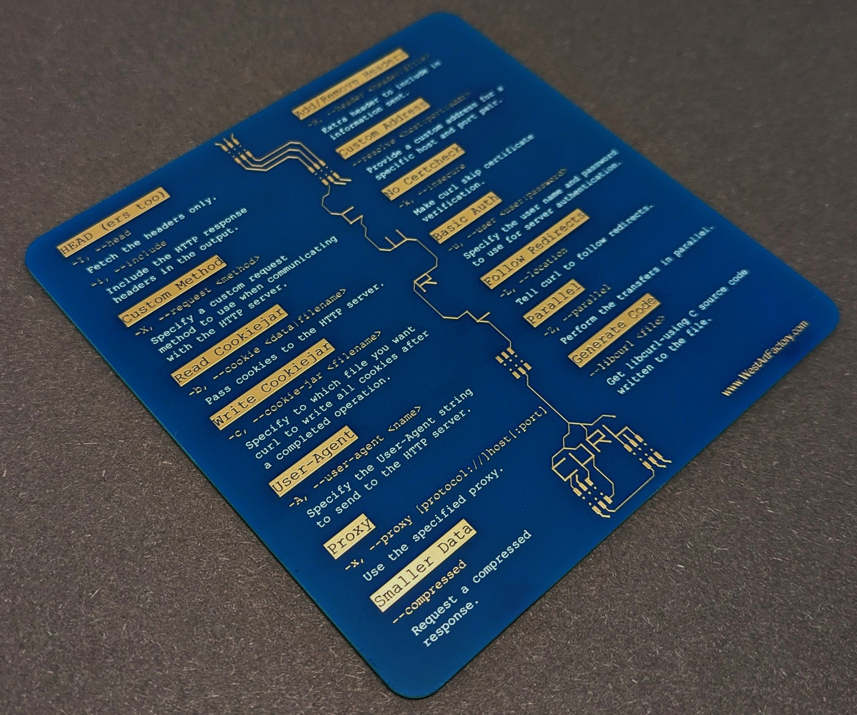 Cheat Sheet Coasters
