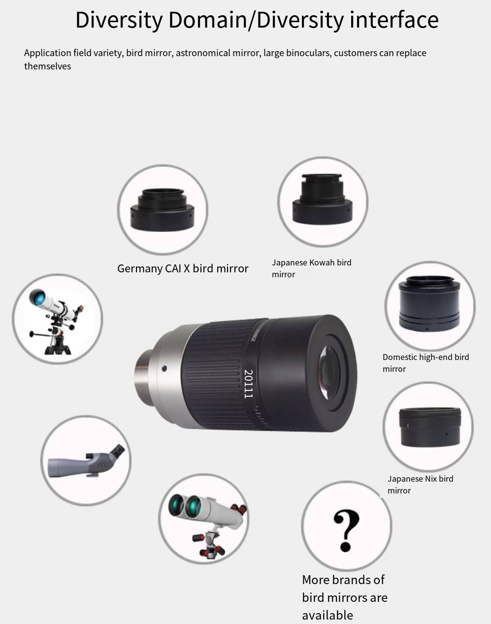 Zoom eyepiece: 8-20mm planar APO zoom eyepiece, performance multiplier imaging, clear astronomical viewing