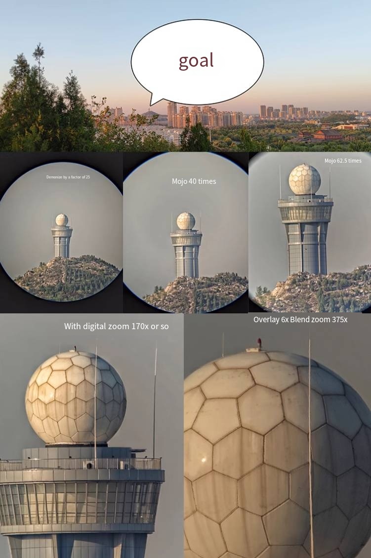 Zoom eyepiece: 8-20mm planar APO zoom eyepiece, performance multiplier imaging, clear astronomical viewing