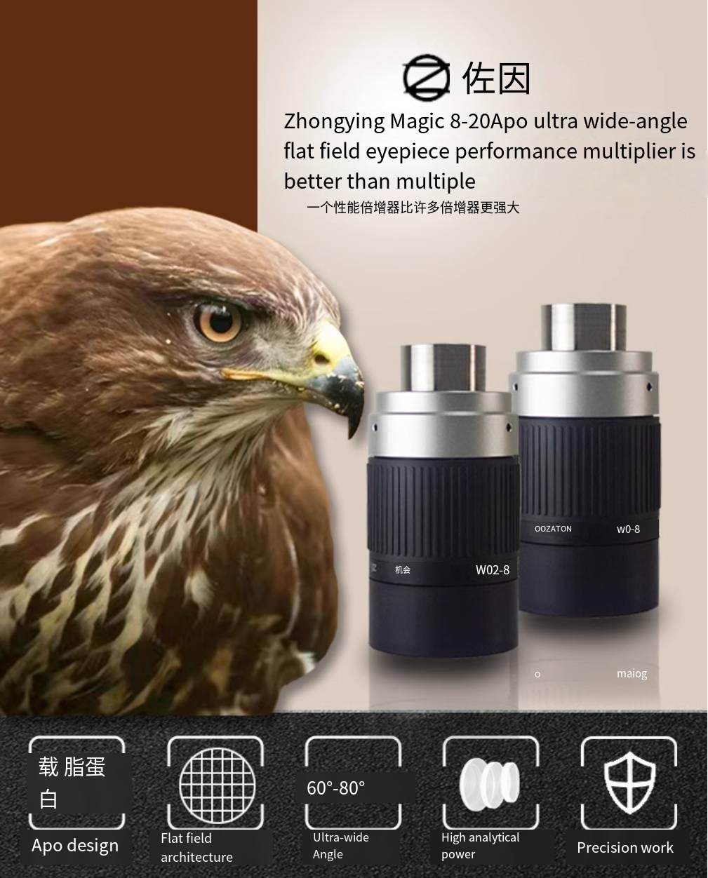 Zoom eyepiece: 8-20mm planar APO zoom eyepiece, performance multiplier imaging, clear astronomical viewing