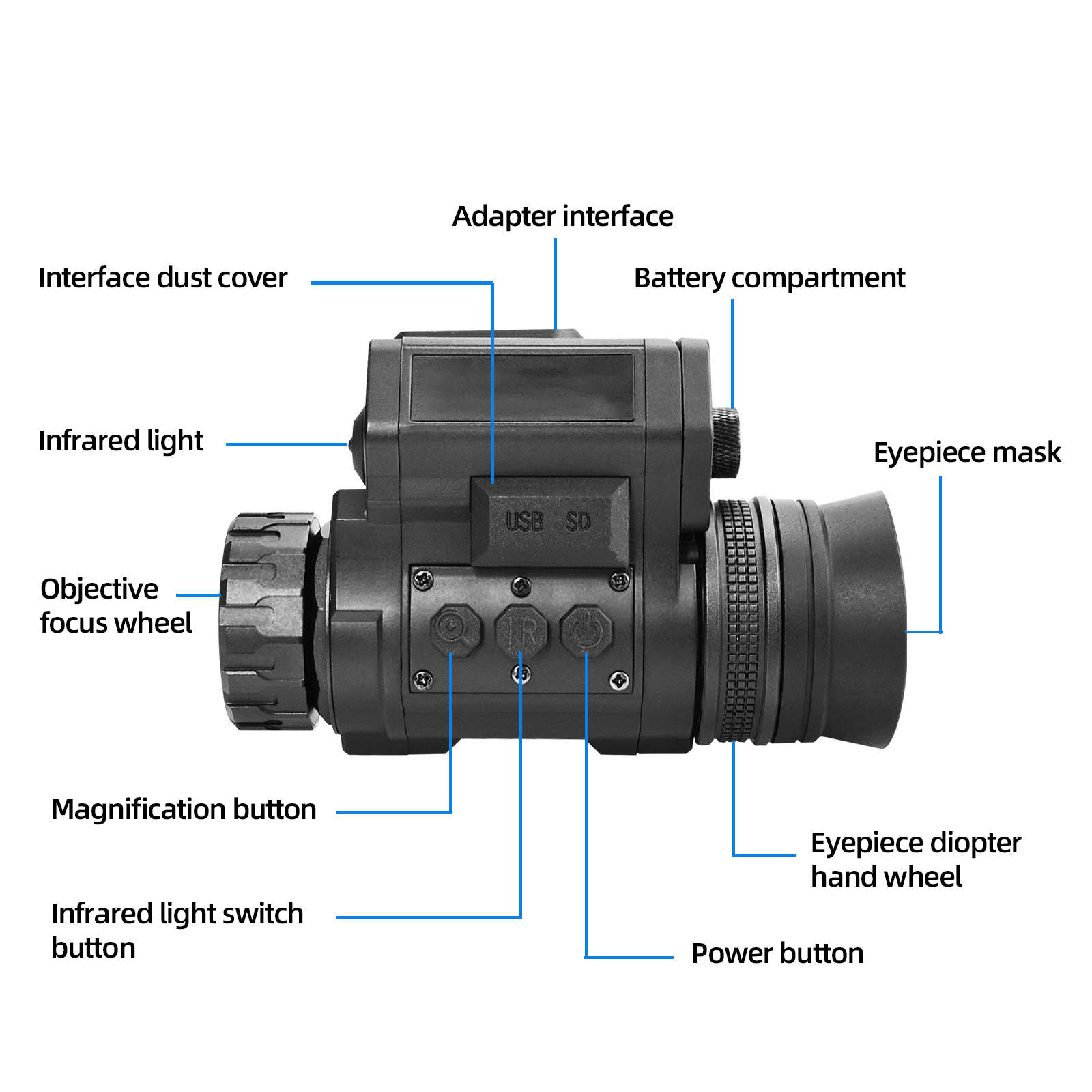 NVG50 1920x1080P Monocular Night Vision Goggles WiFi Hunting Observation Helmet