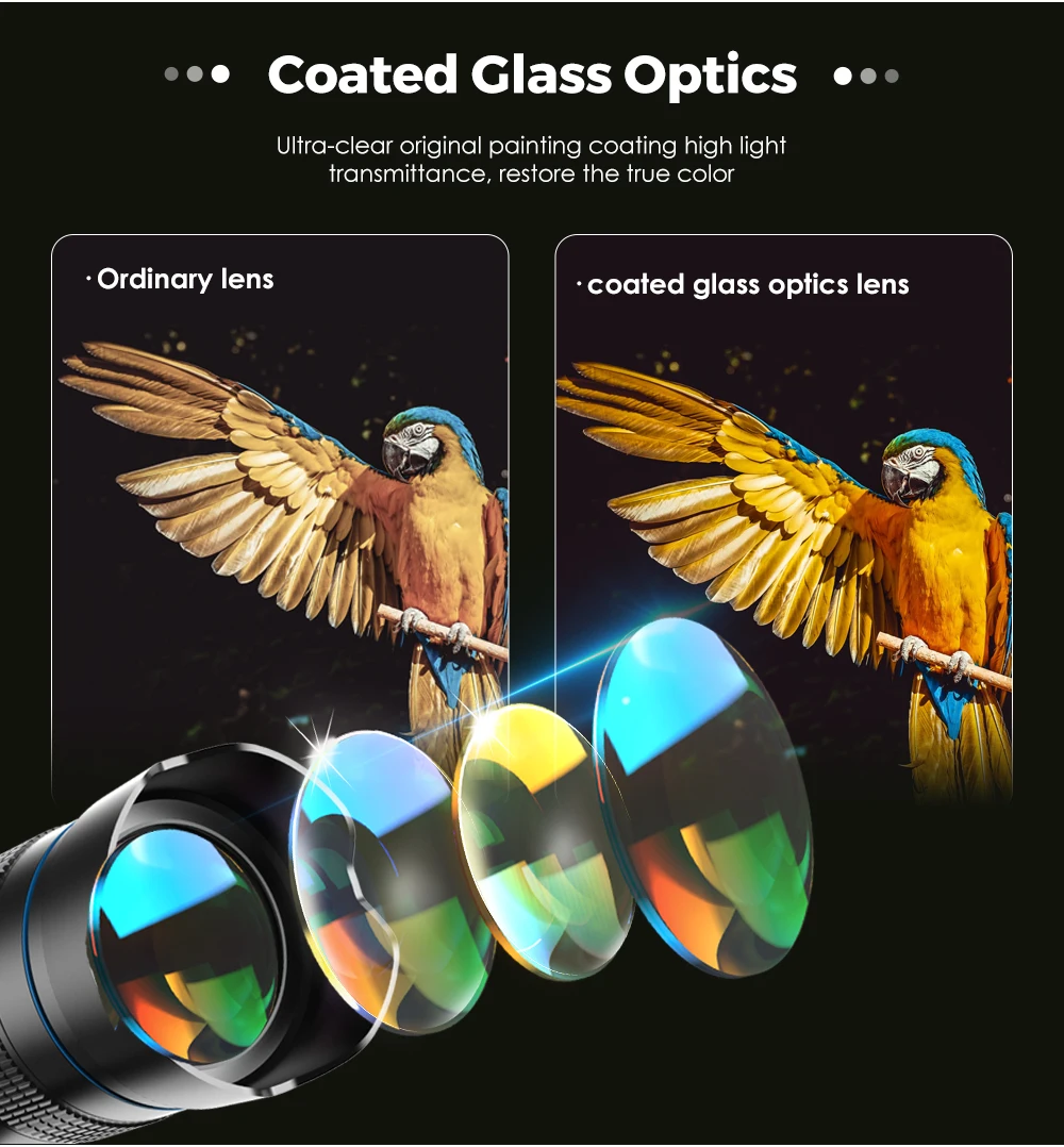 HD 36X Telescope Lens with Tripod – Professional Telephoto Zoom for iPhone, Samsung, and Smartphones – Ideal for Camping and Hunting-Givite