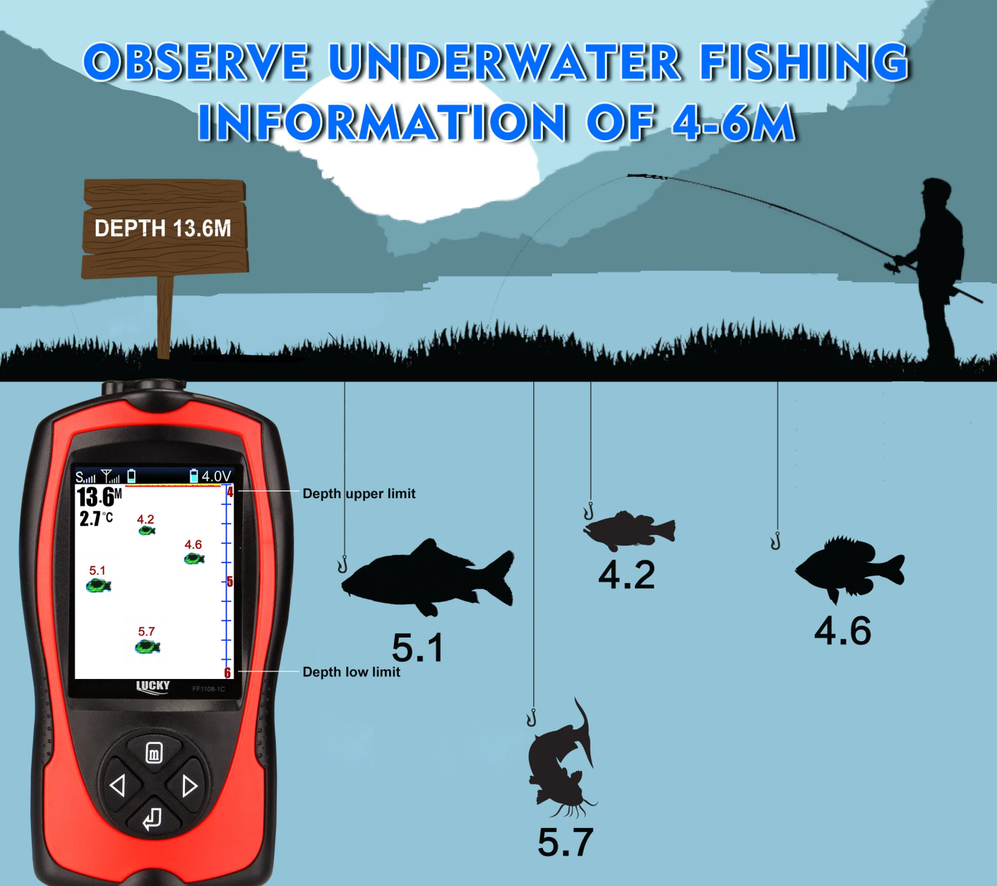 LUCKY FF1108-1CWLA Rechargeable Wireless Sonar Fish Finder – Portable Echo Sounder for Fishing with 45M Depth & Color LCD