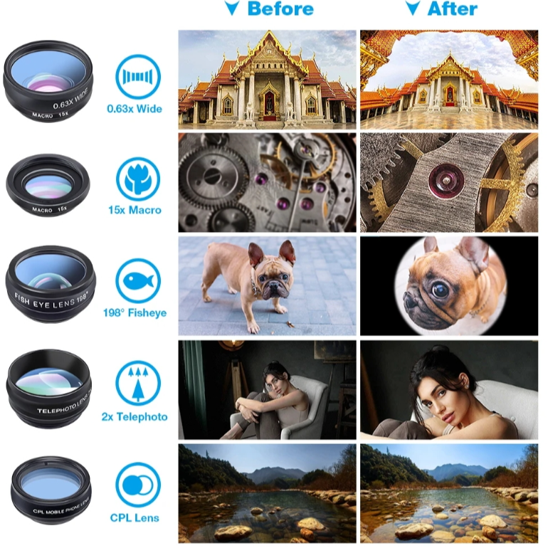 10-in-1 Universal Phone Lens Kit – Fisheye, Wide Angle, Macro, and More for Smartphone Photography Enthusiasts-Givite