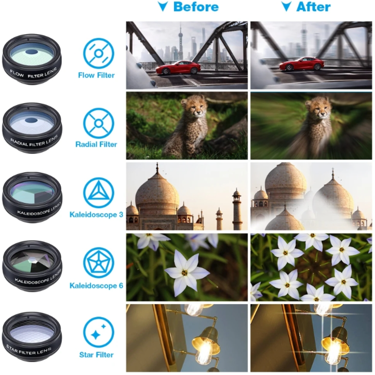 10-in-1 Universal Phone Lens Kit – Fisheye, Wide Angle, Macro, and More for Smartphone Photography Enthusiasts-Givite