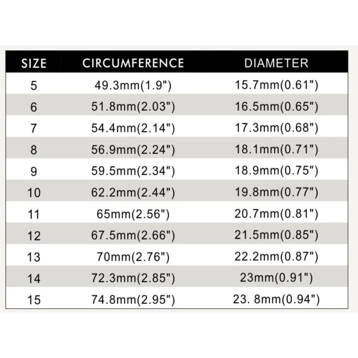 🌹Fallen Heroes Remembrance Ring ✝️ In Memory of the Brave