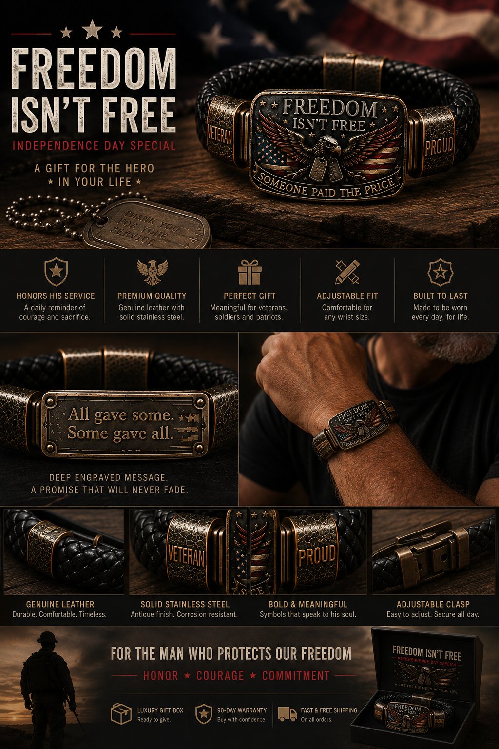 Legacy Bracelet Details