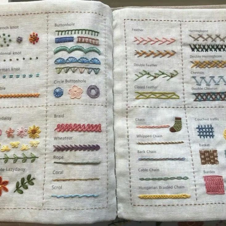 (🔥HOT SALE NOW 49% OFF🔥) - Stitch Book