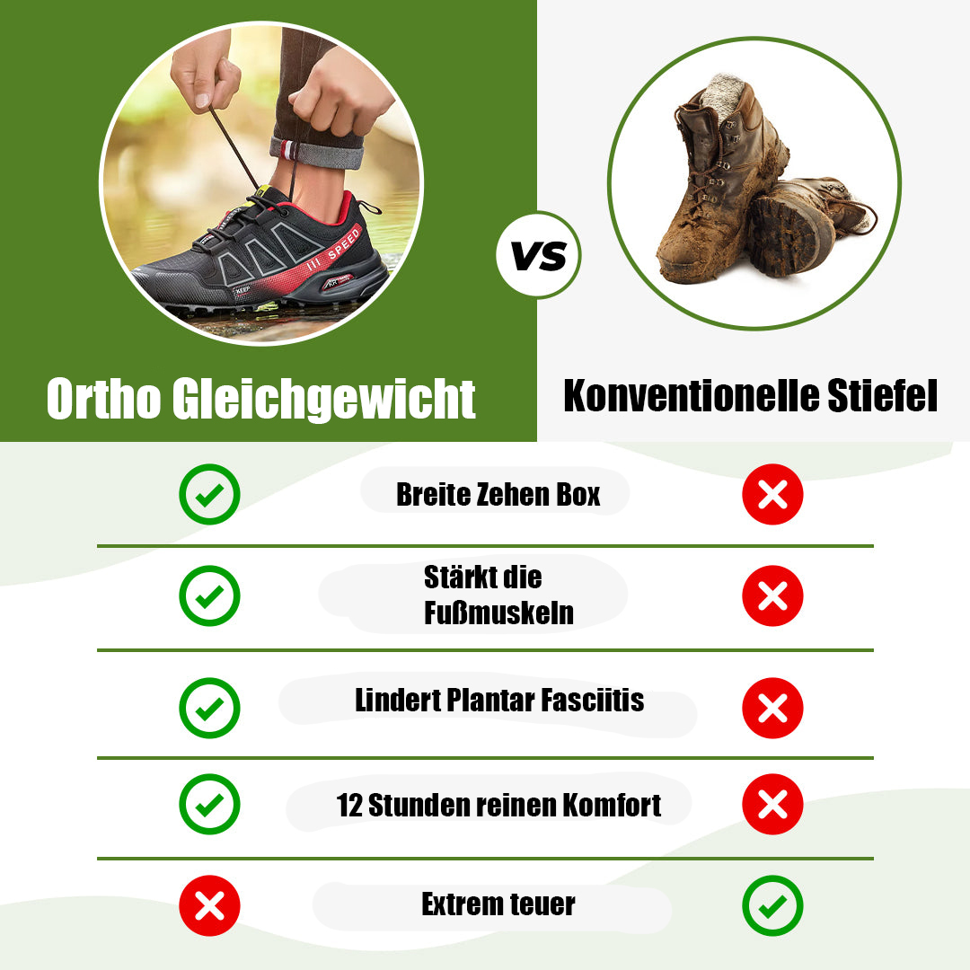 (🔥Zeitlich begrenzter Verkauf)Ortho-Balance - Orthopädische schmerzlindernde Wanderschuhe