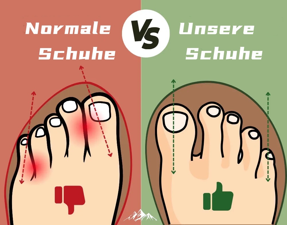 🔥Heißer Verkauf im Frühling und Sommer !🔥Unisex Gesunde & rutschfeste Barfußschuhe (2 Paare Gratisversand)