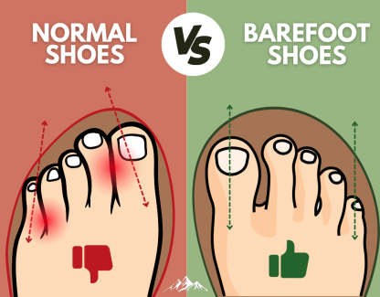 🔥Heißer Verkauf im Frühling und Sommer !🔥Unisex Gesunde & rutschfeste Barfußschuhe (2 Paare Gratisversand)