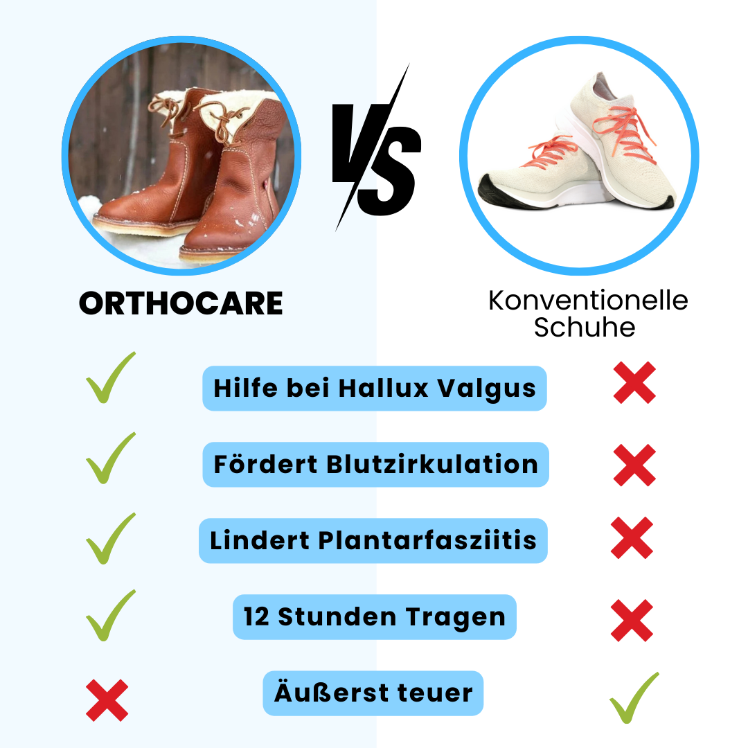 OrthoCare - schmerzlindernder, wasserdichte, isolierte Stiefel für Herbst und Winter
