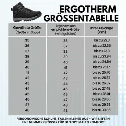 ErgoTherm - schmerzlindernde, wasserabweisende & gefütterte Stiefel