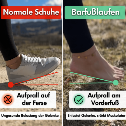 Expert Pro - rutschfeste Barfußschuhe