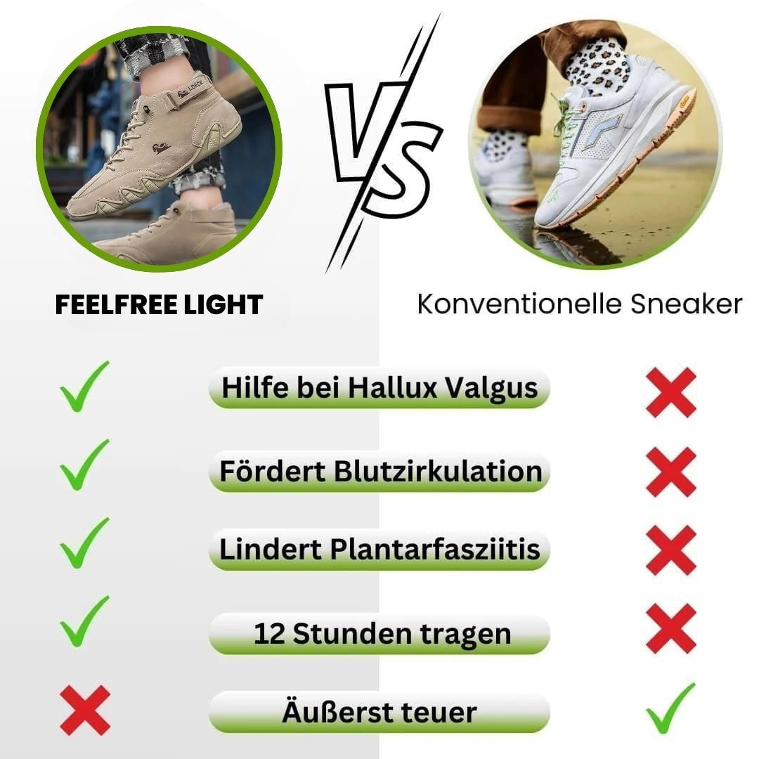 OrthoMind - ergonomische, wasserdichte & isolierte Barfußschuhe für Herbst und Winter