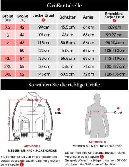 Lederjacke