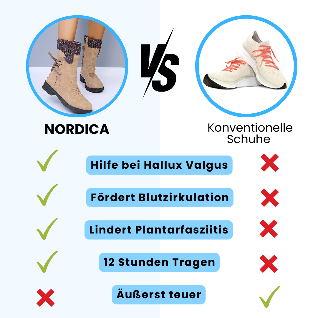Nordica - schmerzlindernde, wasserdichte, isolierte Stiefel für Herbst und Winter