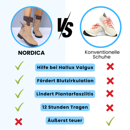 Nordica - schmerzlindernde, wasserdichte, isolierte Stiefel für Herbst und Winter