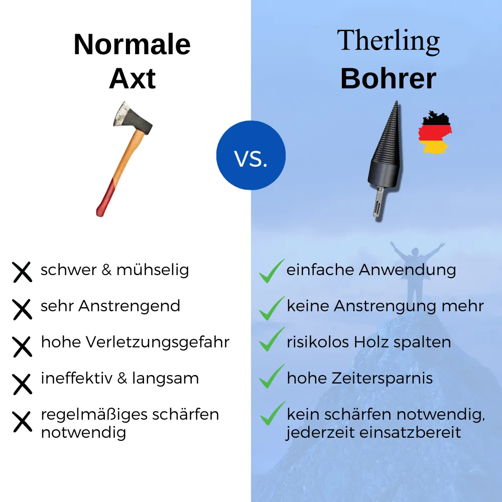 [  ]Bohrer - das Original