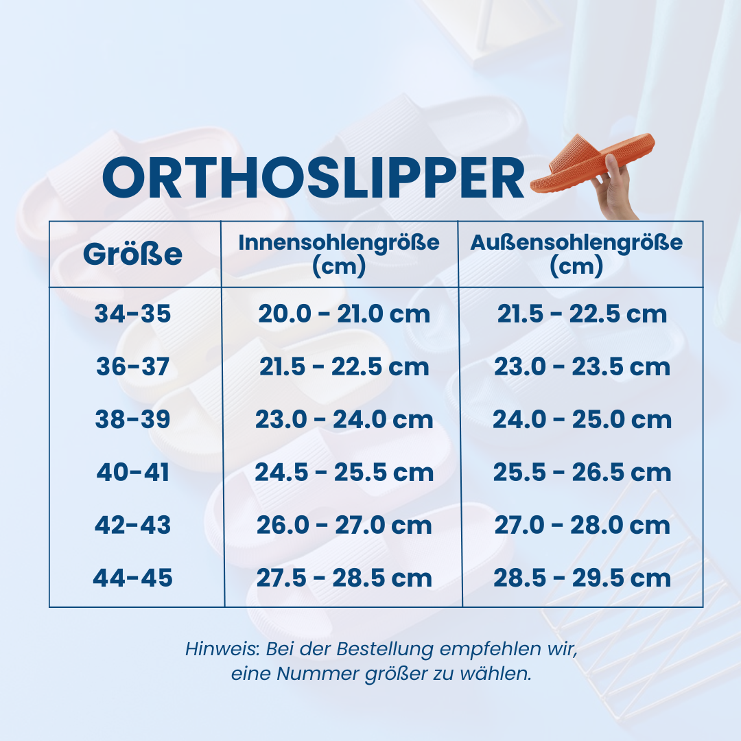 Therling™ - das Original für maximalen Komfort