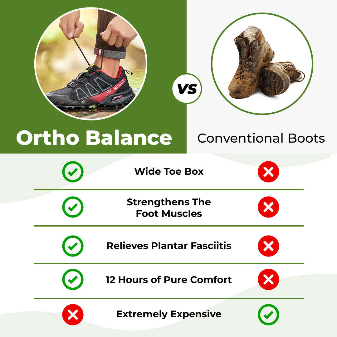 (🔥Limited Time Sale)Ortho-Balance - Orthopedic Pain-Relieving Walking shoes