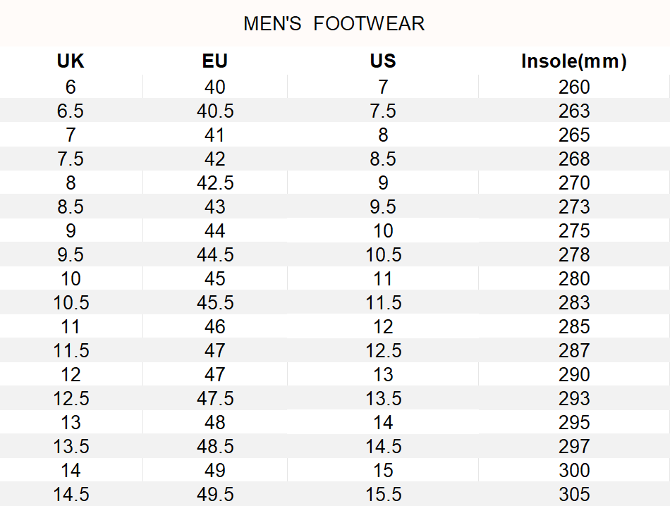 Revised UK size chart