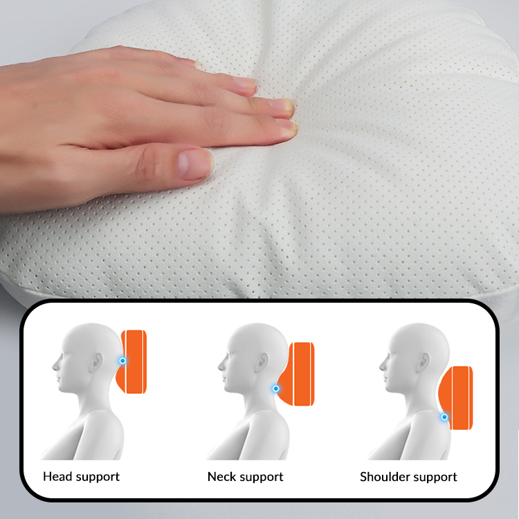 Breathable Suede Headrest Pillow for Tesla Model 3/Y/X/S