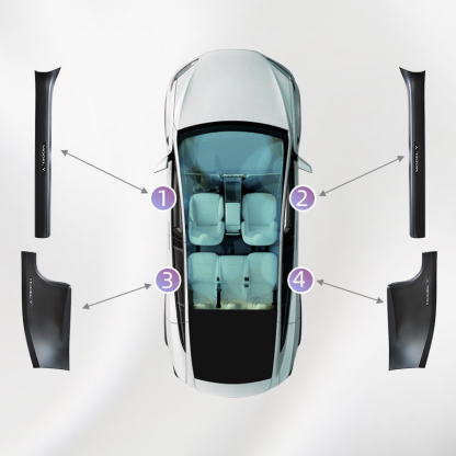 Door Sill Protector For Tesla Model 3 (2024+ ) / Y (2021-2024)-TESGOD