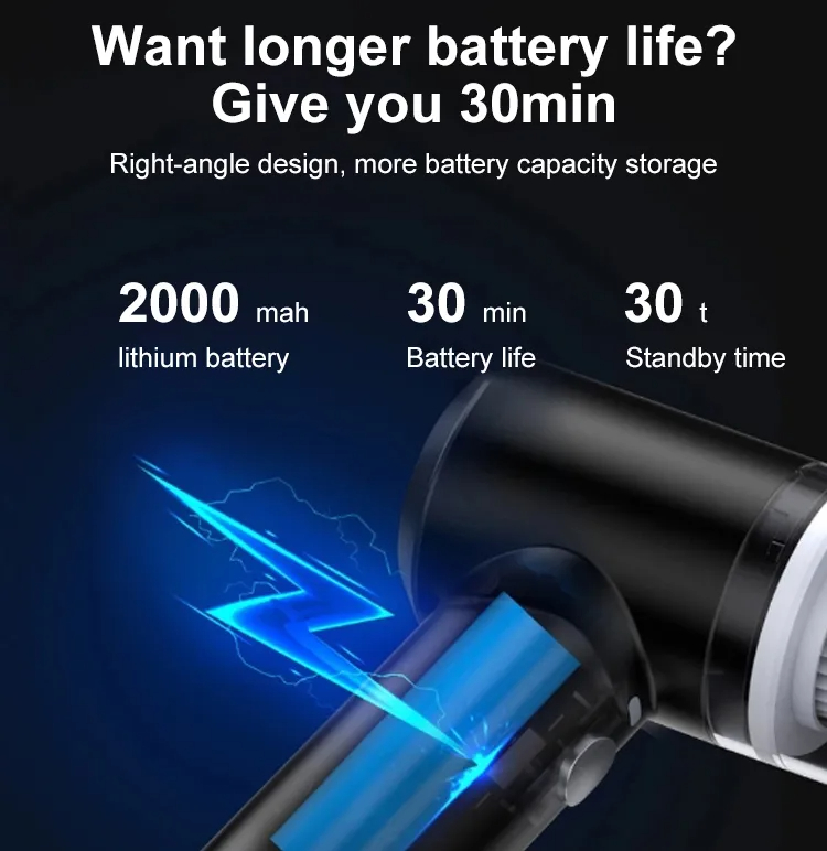 120W 9000pa Handheld Portable Vacuum Cleaner-TESGOD