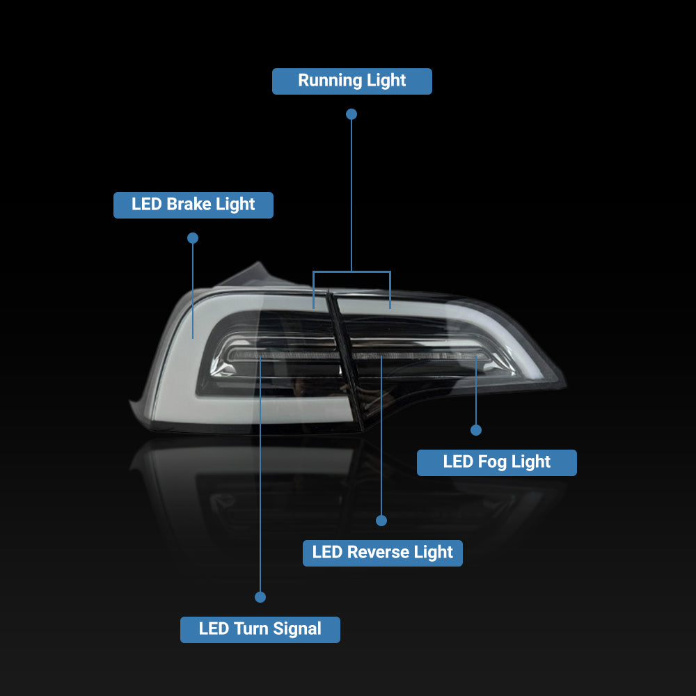 Detailed product function diagram showing advanced LED technology integrated into sleek Venom-style housing
