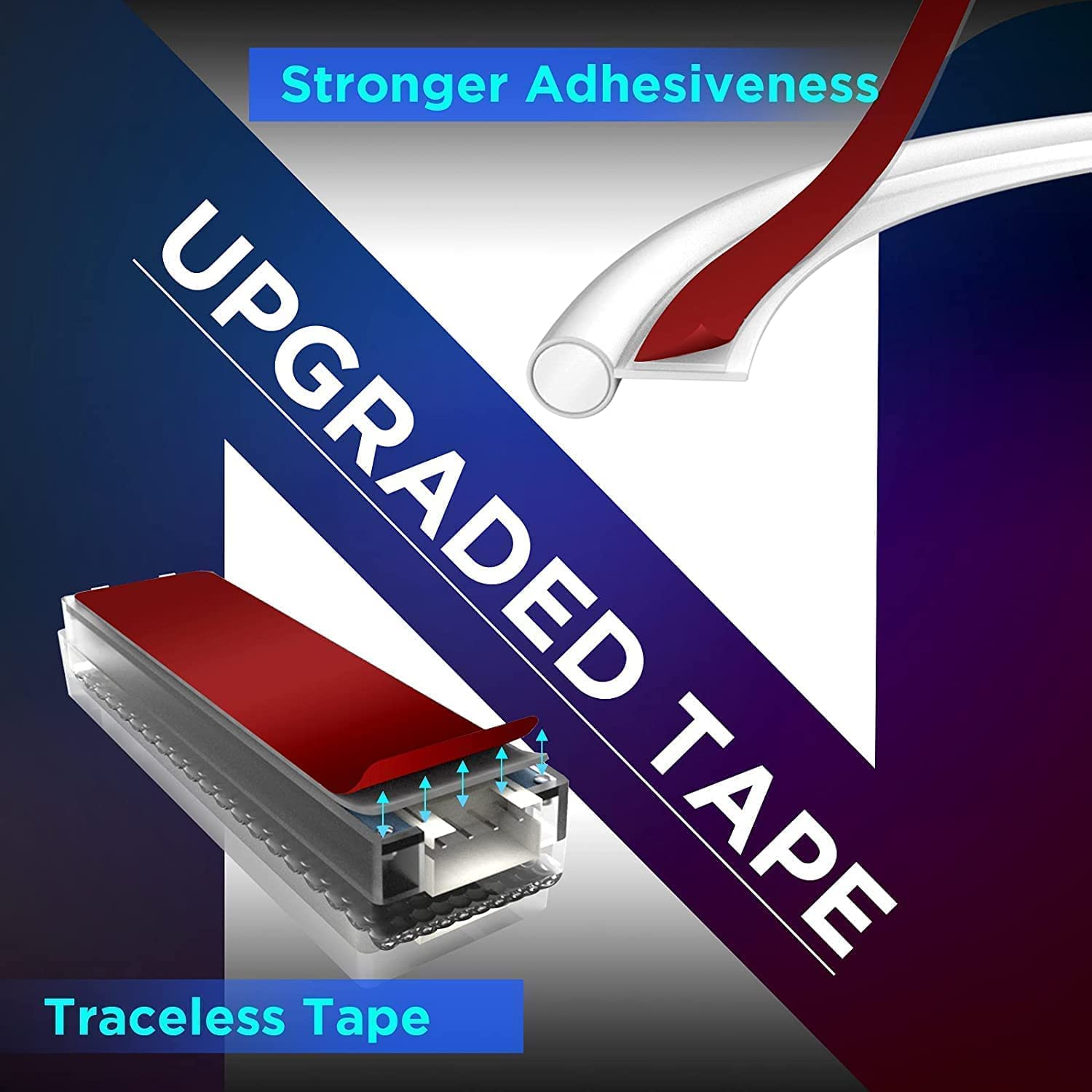 Interior Car Neon Lights Tesla Model 3（2019-2023）/ Y（2020-2023）-TESGOD