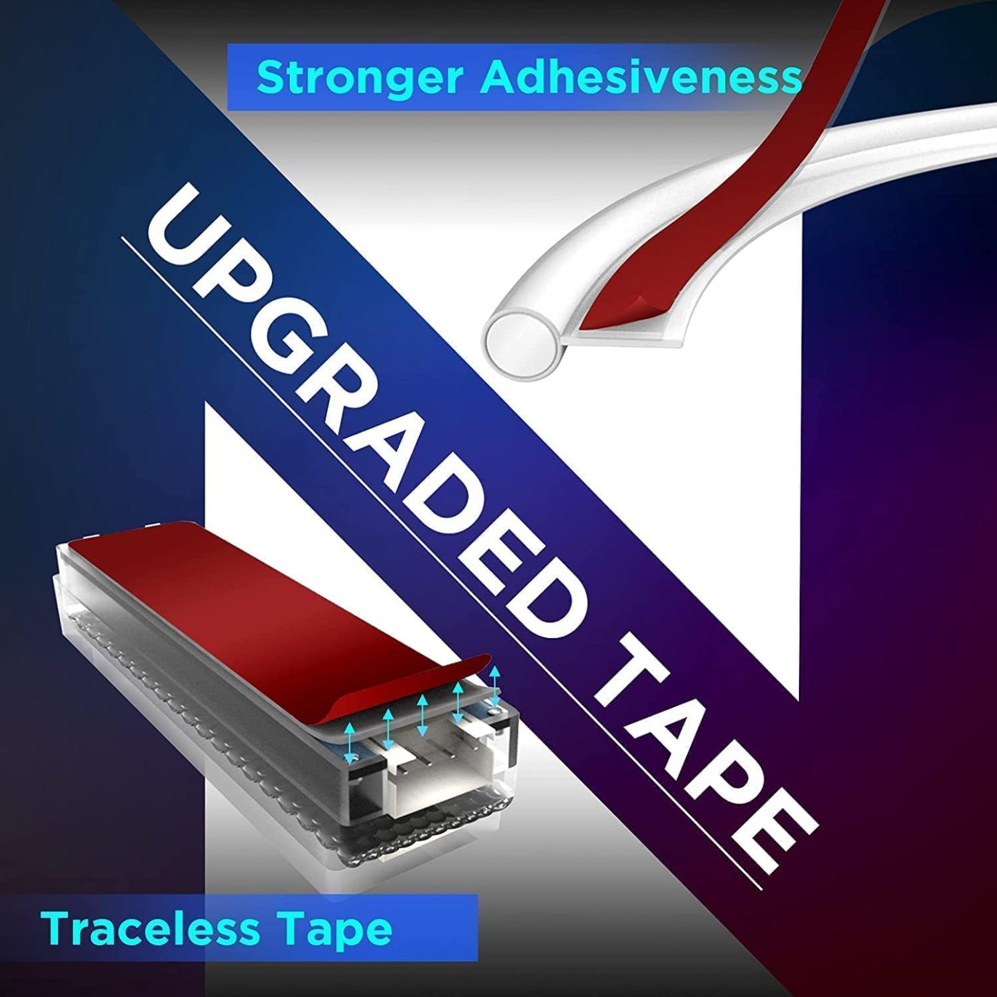 Interior Car Neon Lights Tesla Model 3（2019-2023）/ Y（2020-2023）-TESGOD