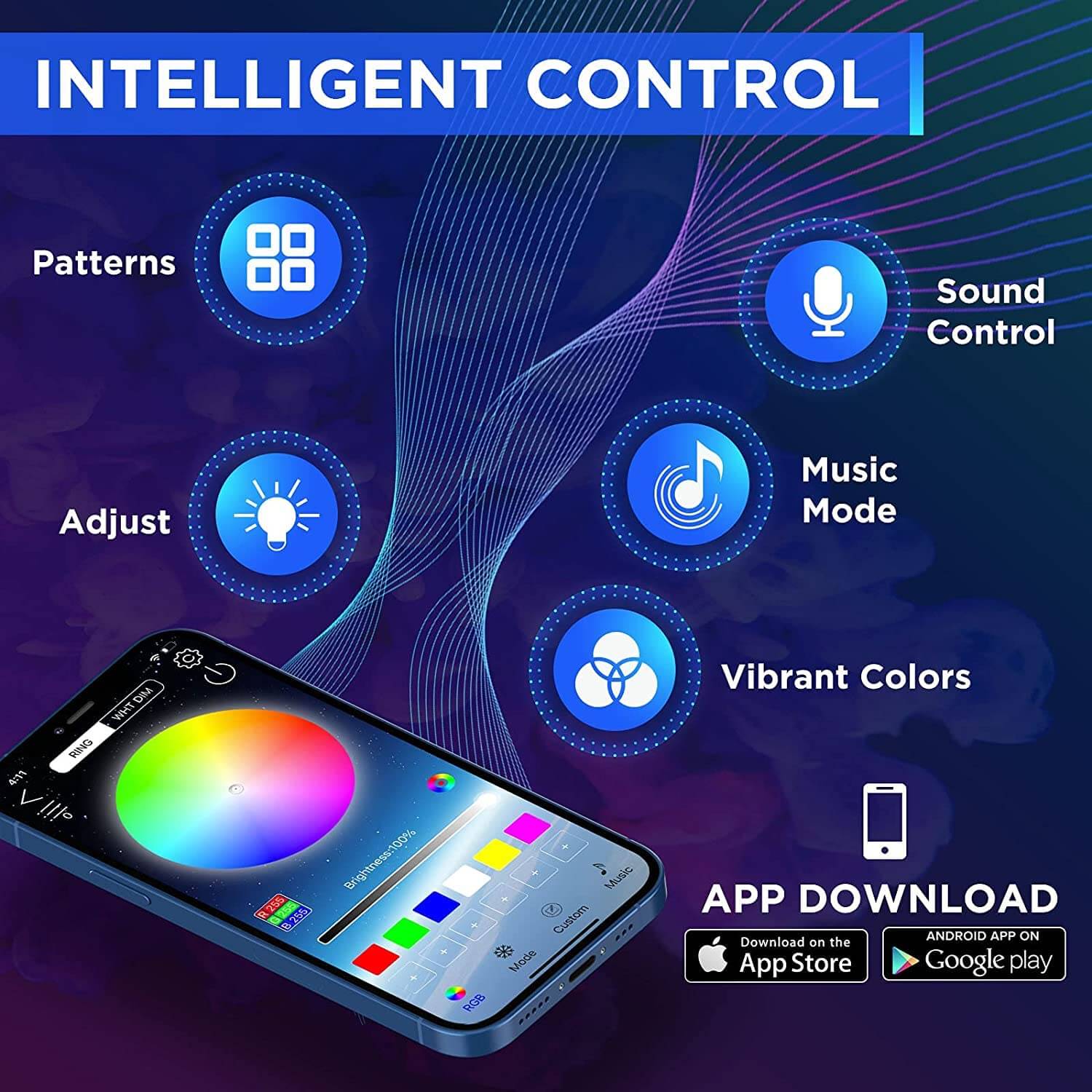 Interior Neon Lights Suitable for the 2024 Model 3-TESGOD