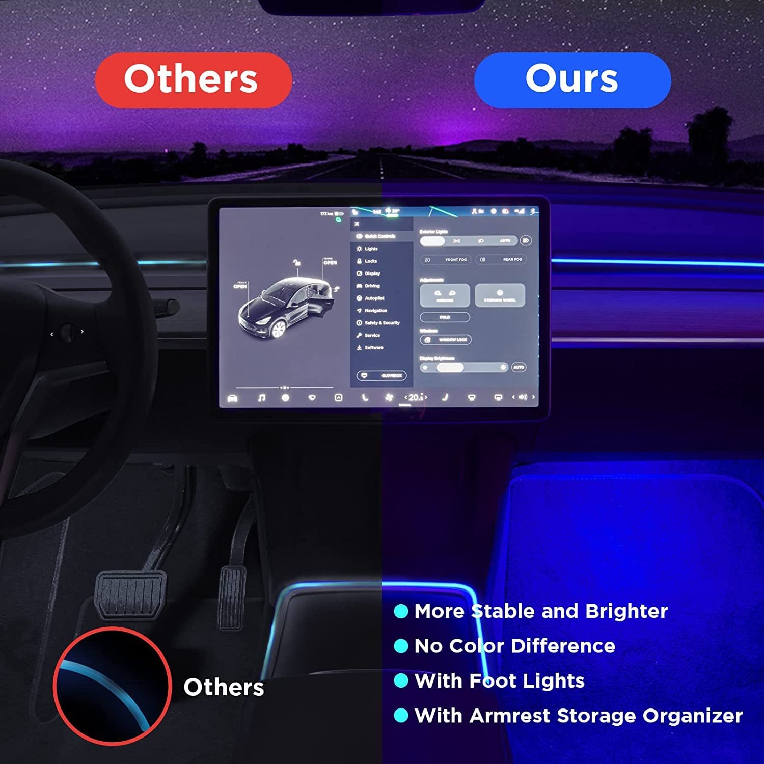 Interior Car Neon Lights Tesla Model 3（2019-2023）/ Y（2020-2023）-TESGOD