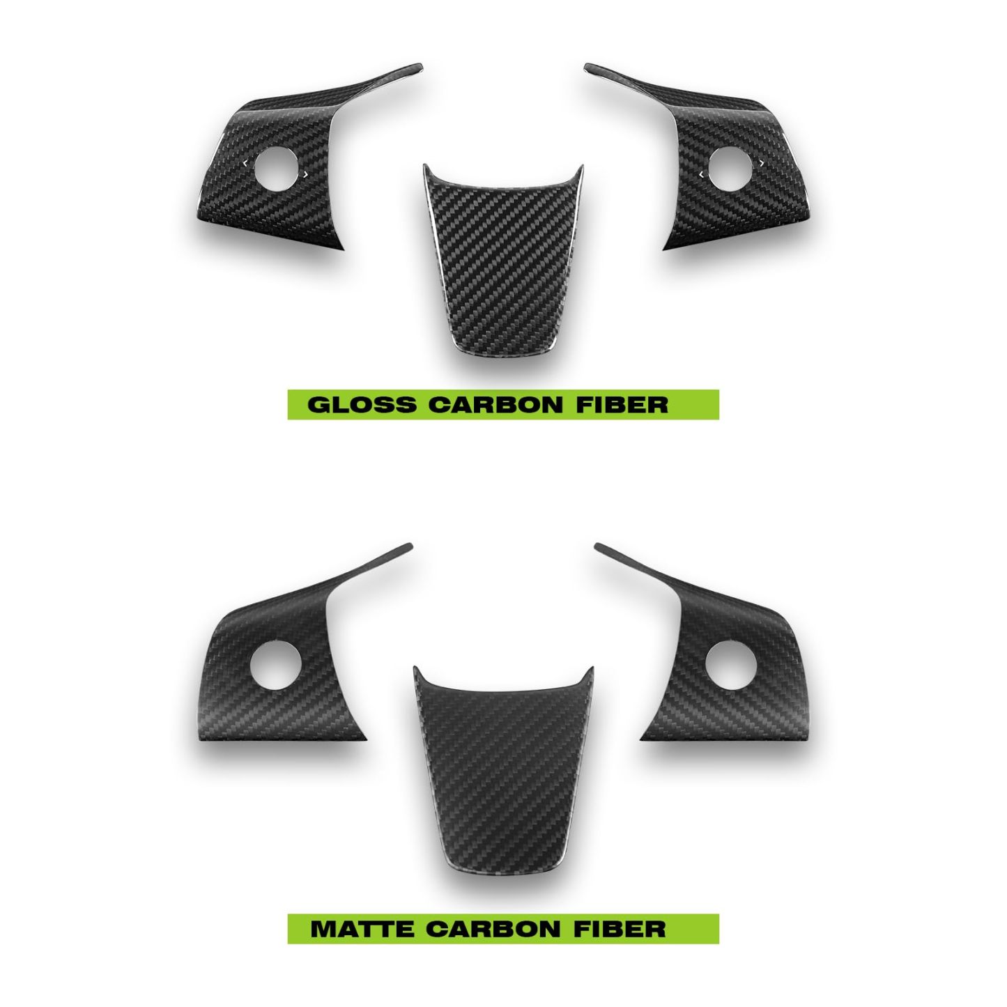 True Carbon Fiber Steering Wheel Patch for Tesla Model 3/Y-TESGOD