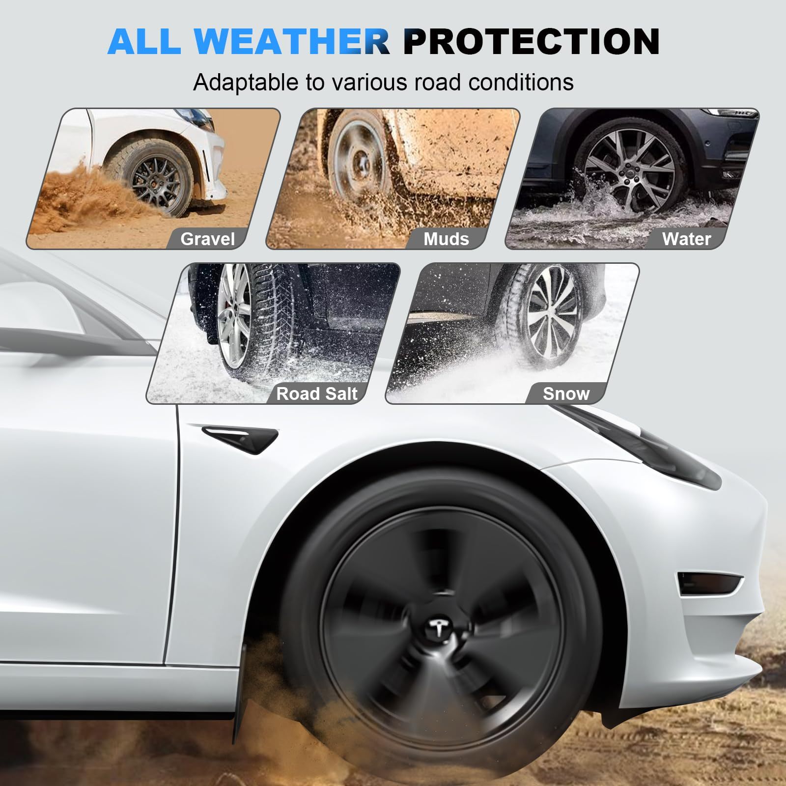 Tesla Model 3 Highland 2024+ Fenders (Set of 4)-TESGOD