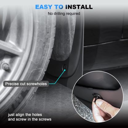 Tesla Model 3 Highland 2024+ Fenders (Set of 4)-TESGOD