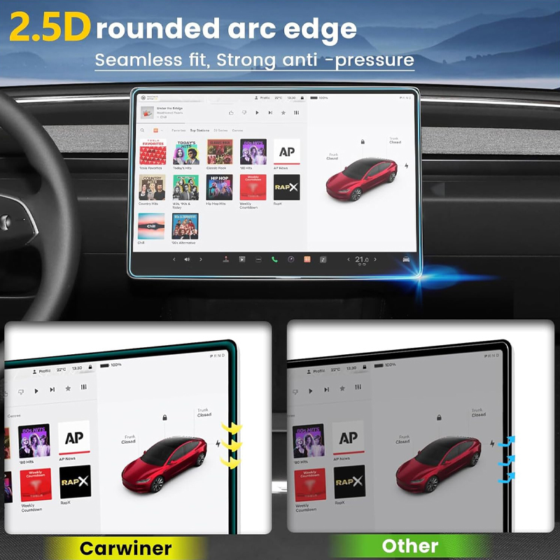 Front & Rear Display Tempered Glass Screen Protector for Model Y Juniper 2025+ / 3 Highland 2024+-TESGOD