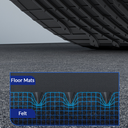 360° Full Coverage TPE Floor Mats for Tesla Model Y -TESGOD