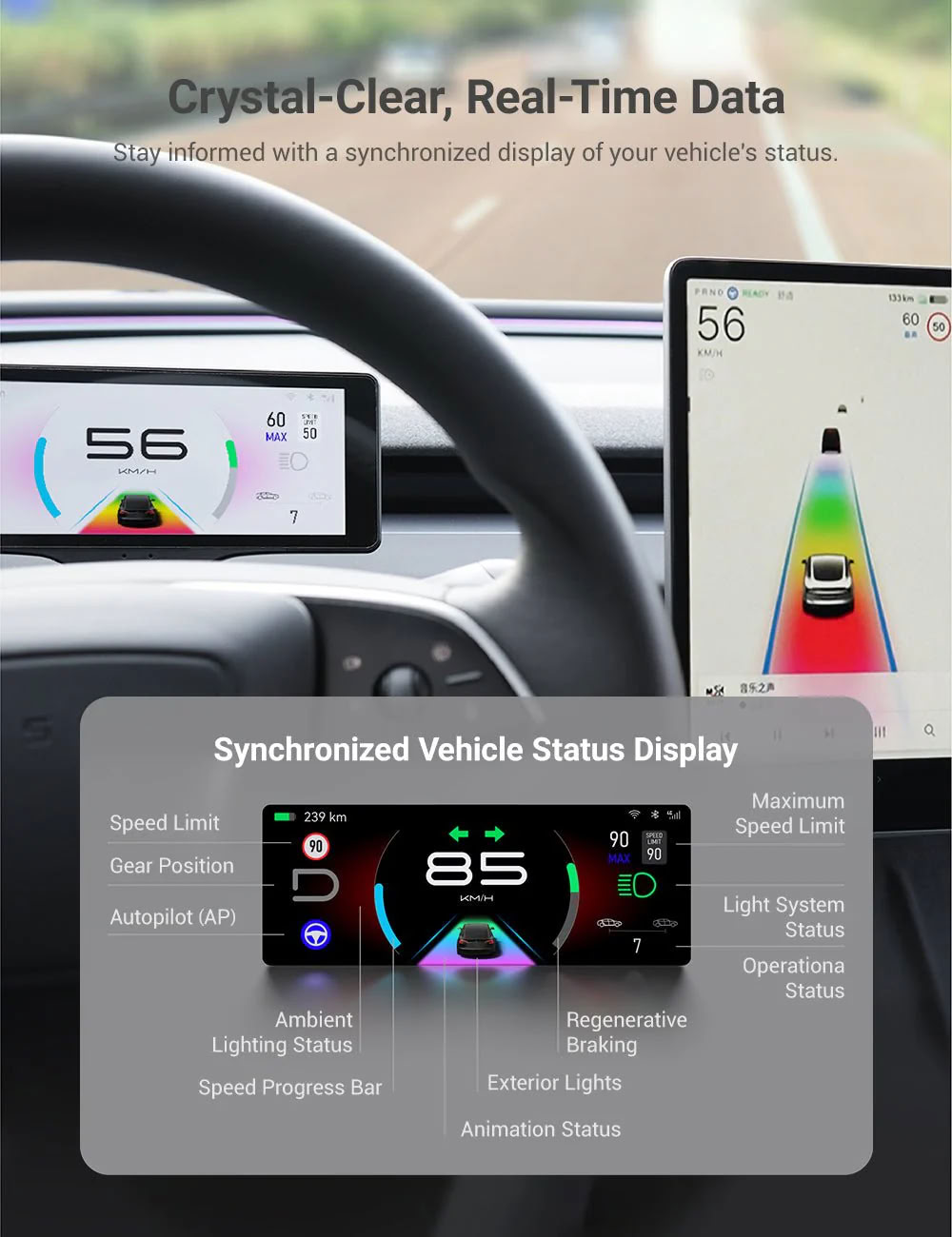 7 Inch Gear Shift Touch Screen Dashboard Display for Tesla Model 3 Highland