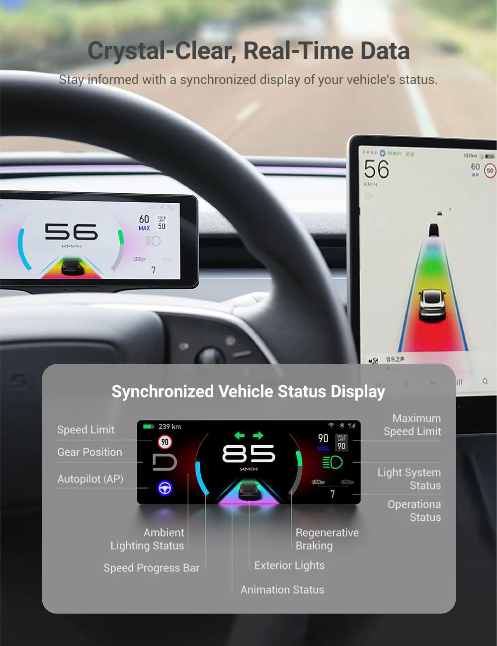 7 Inch Gear Shift Touch Screen Dashboard Display for Tesla Model 3 Highland